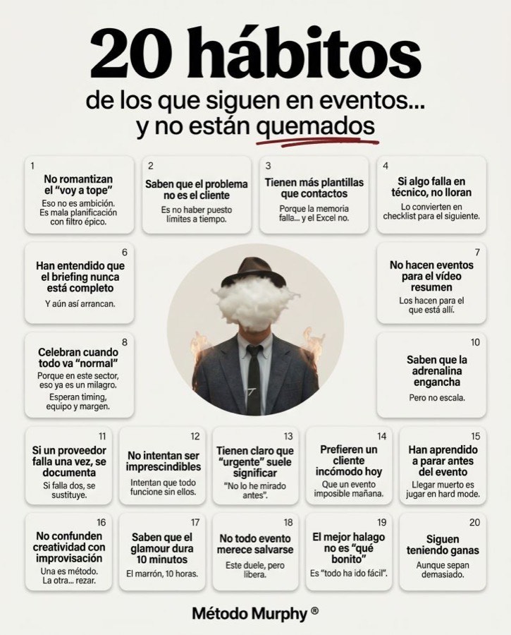 Miniatura del post 20 hábitos